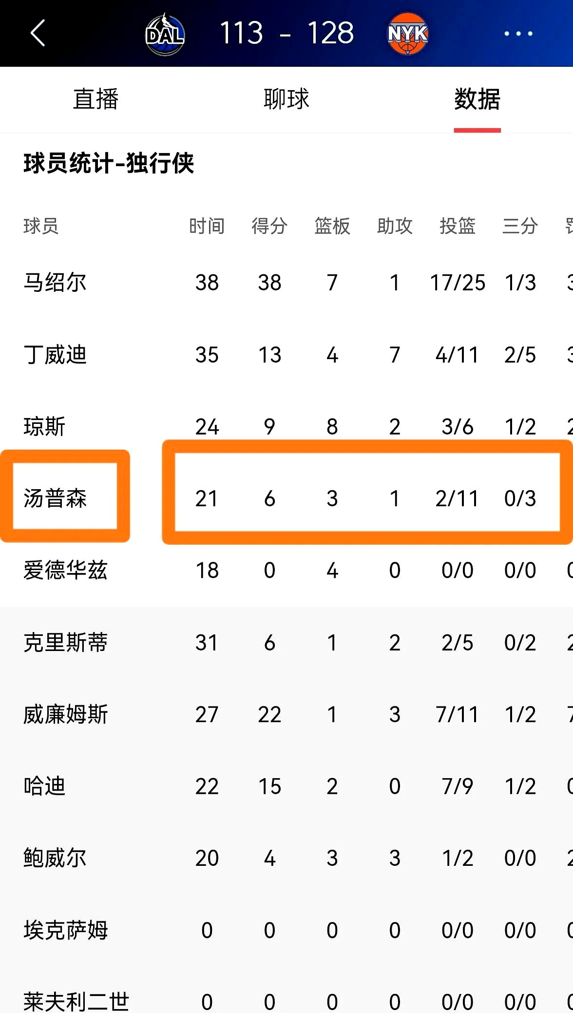 关于退役传闻再起，球队核心身处尴尬境地的信息